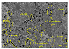 Buildings 15 02386 i047