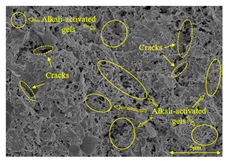 Buildings 15 02386 i048