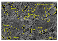 Buildings 15 02386 i052