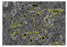 Buildings 15 02386 i058