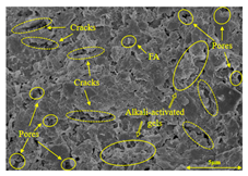 Buildings 15 02386 i059