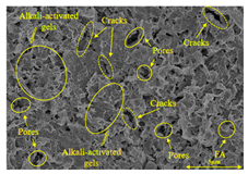 Buildings 15 02386 i060