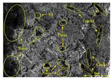 Buildings 15 02386 i071