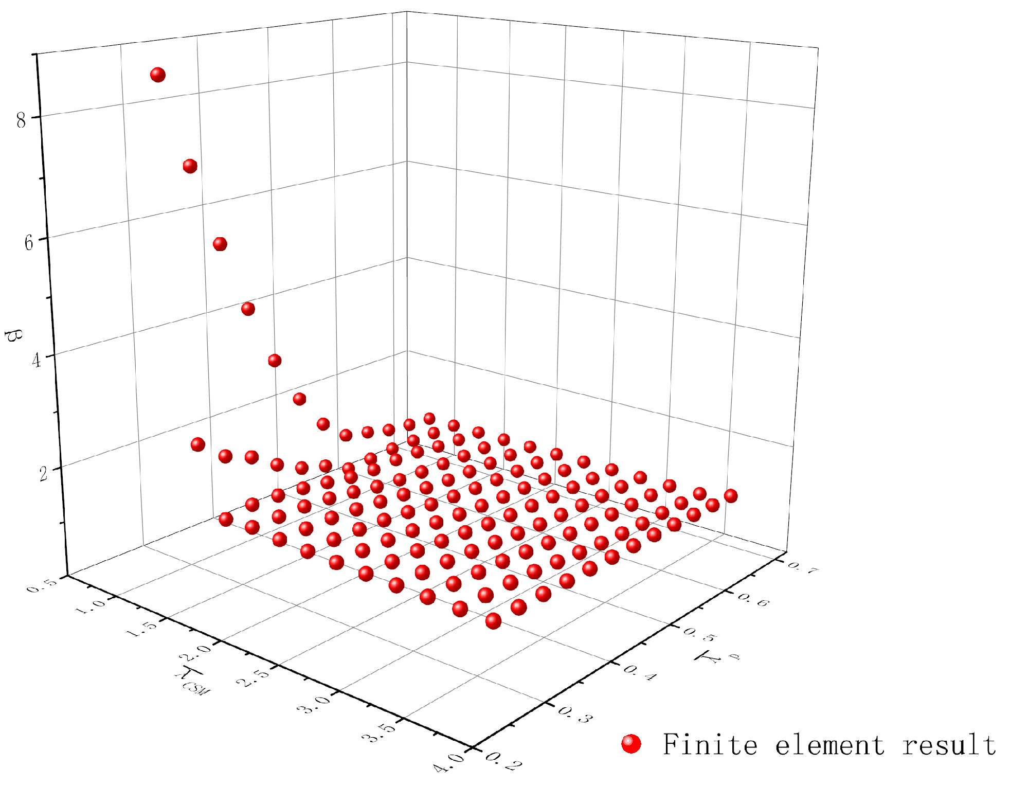 Buildings 15 02387 g012