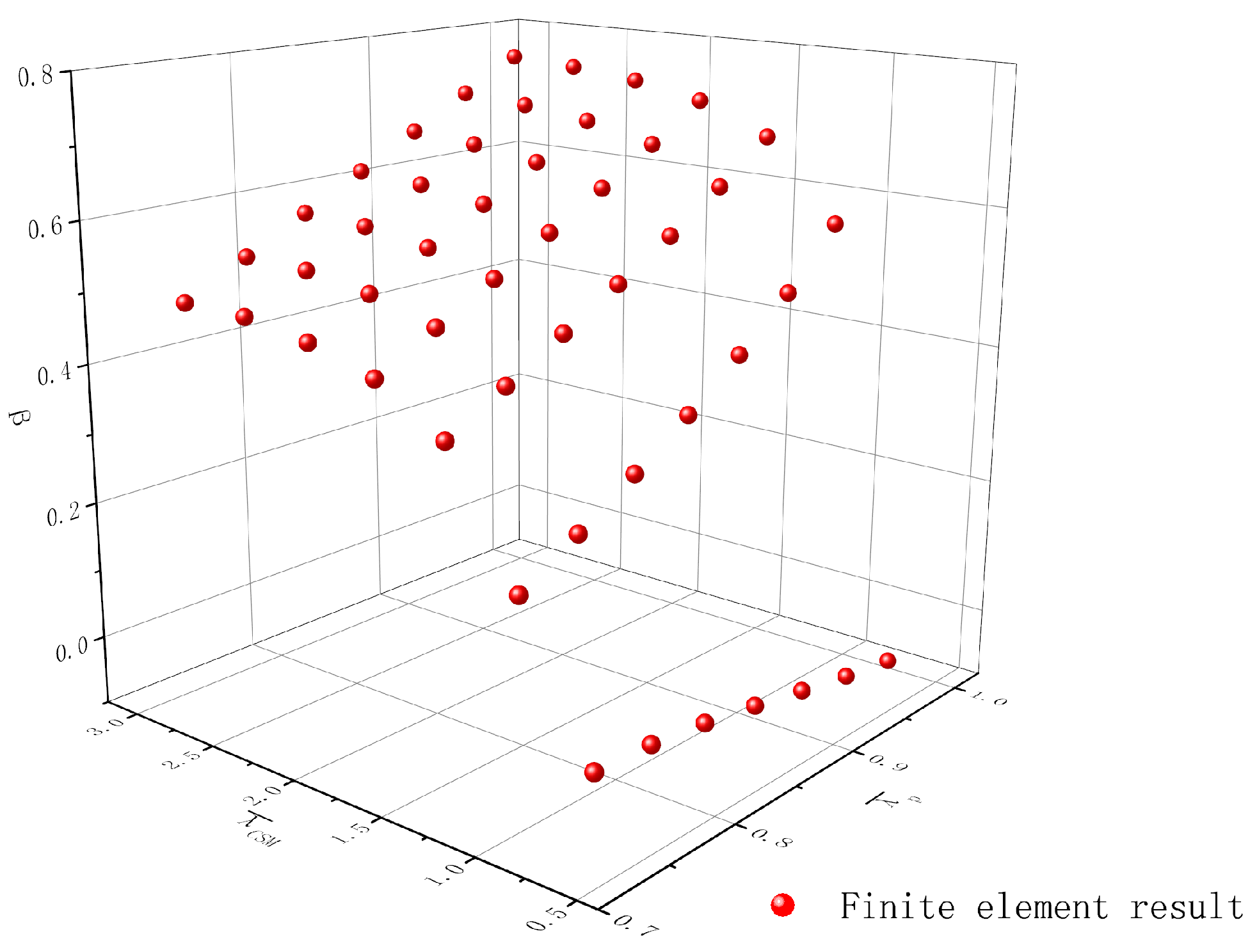 Buildings 15 02387 g013