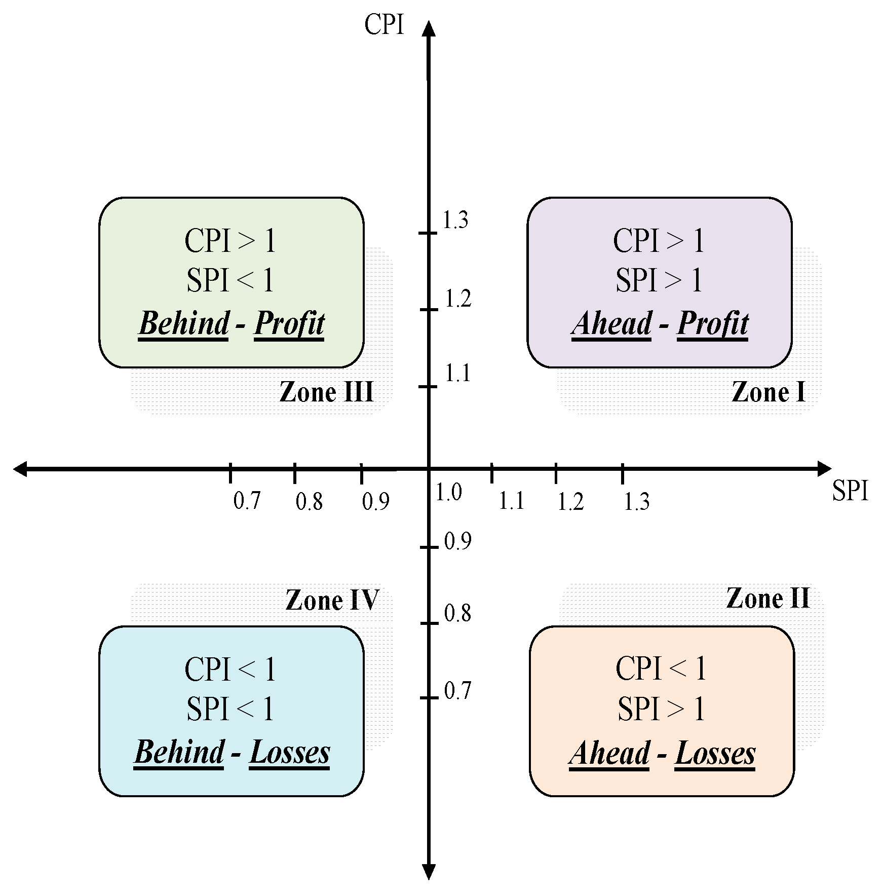 Buildings 15 02388 g002