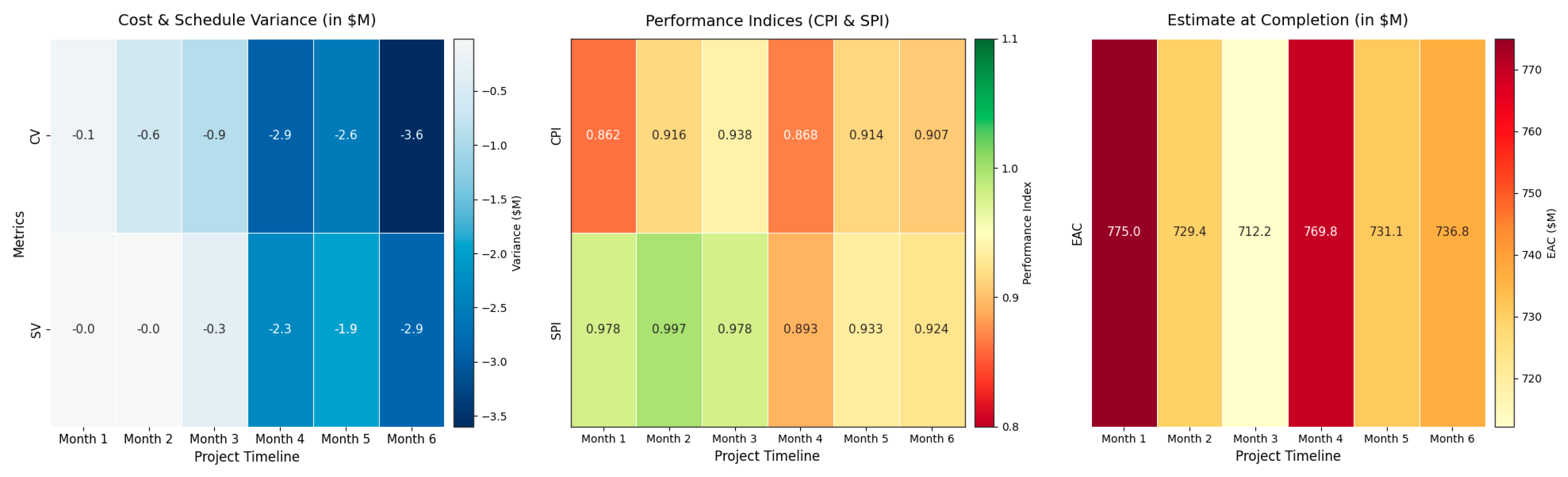 Buildings 15 02388 g005