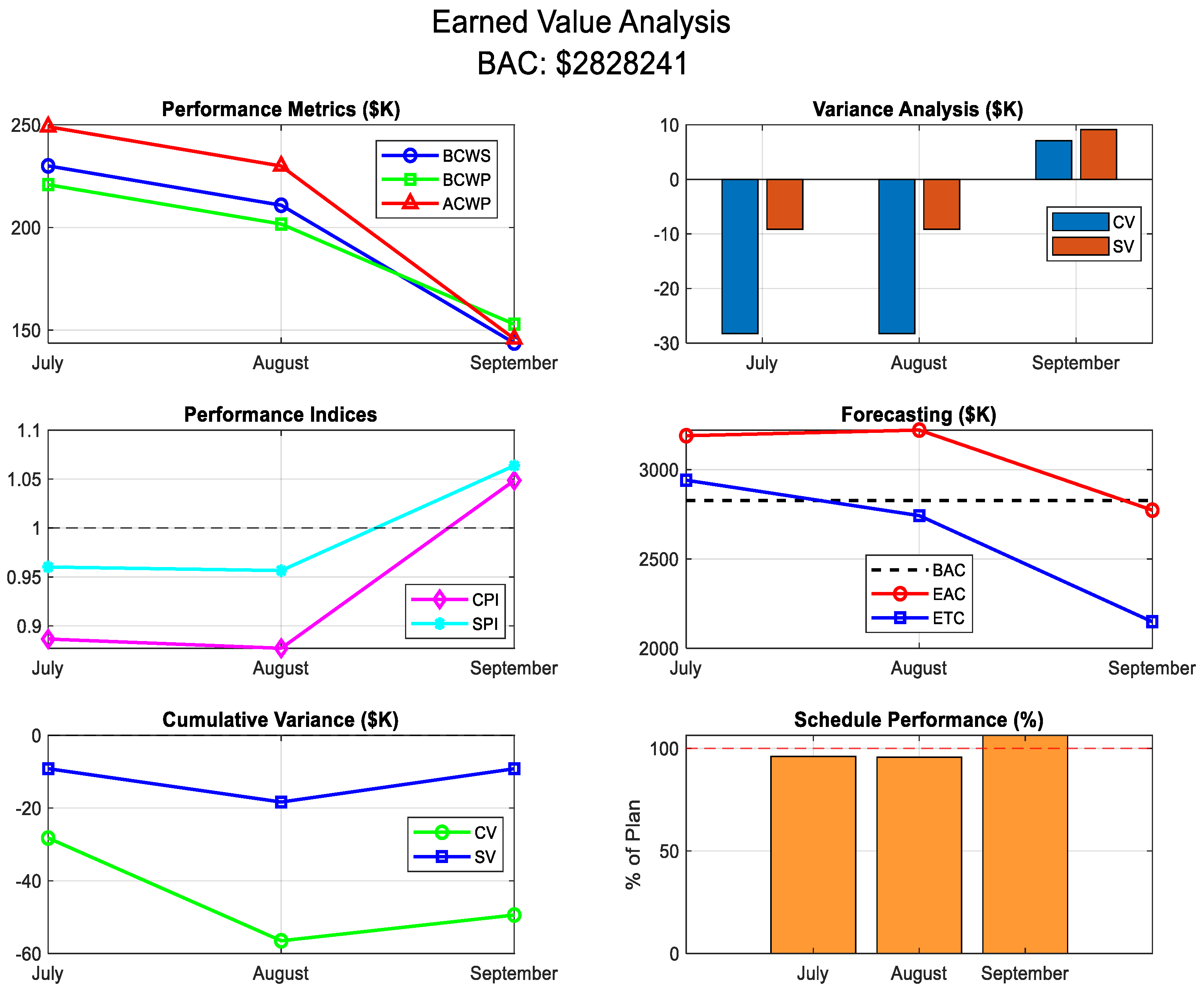 Buildings 15 02388 g007