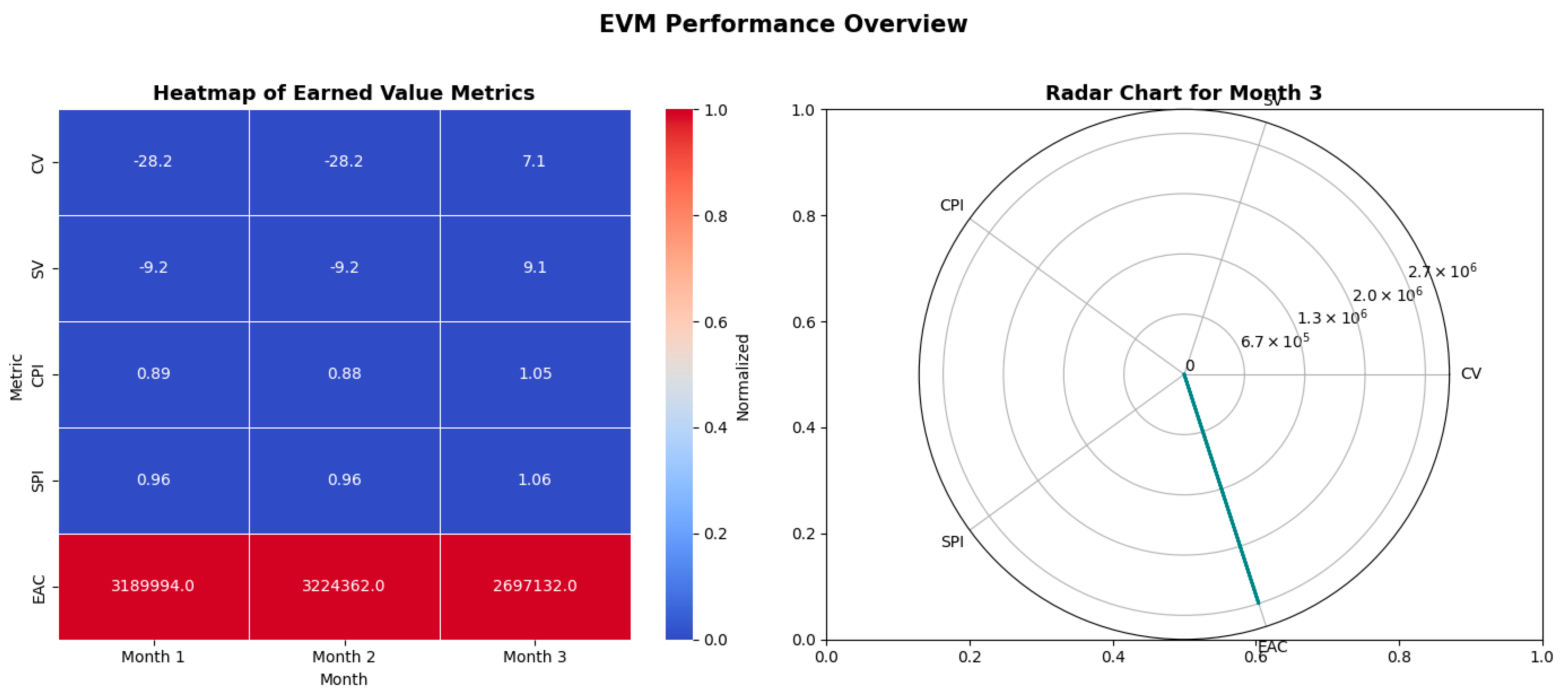 Buildings 15 02388 g008