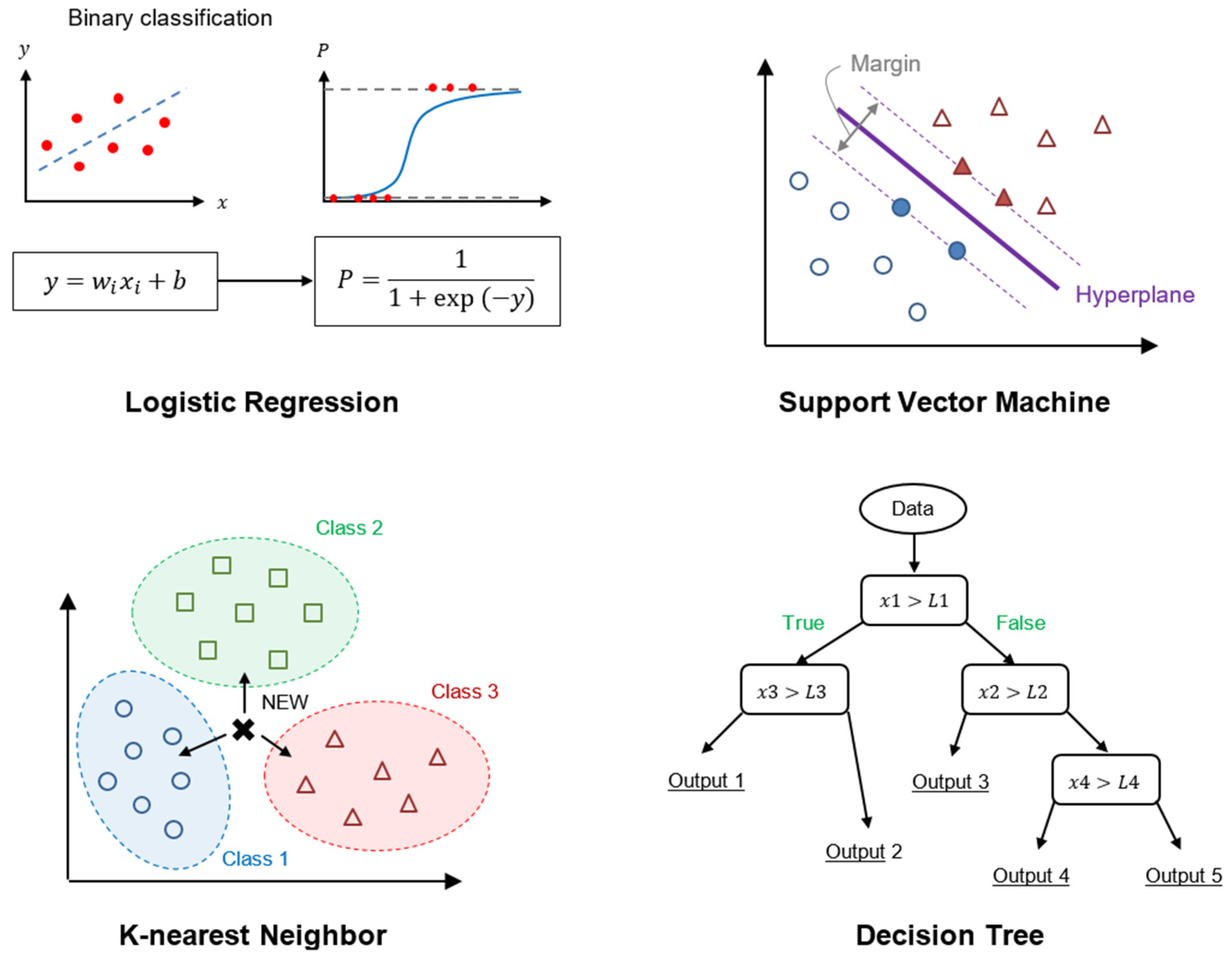 Buildings 15 02395 g003