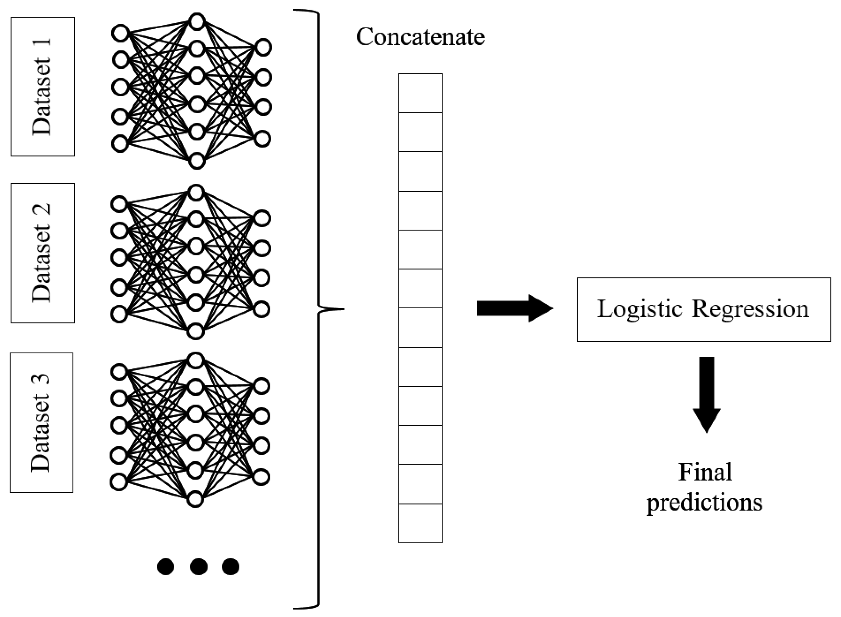 Buildings 15 02395 g006