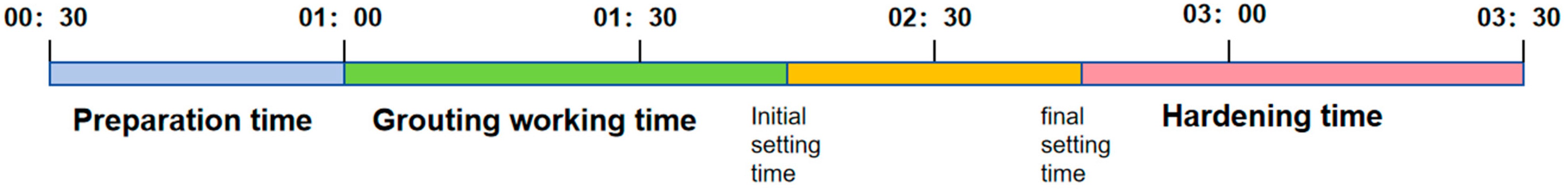 Buildings 15 02396 g001