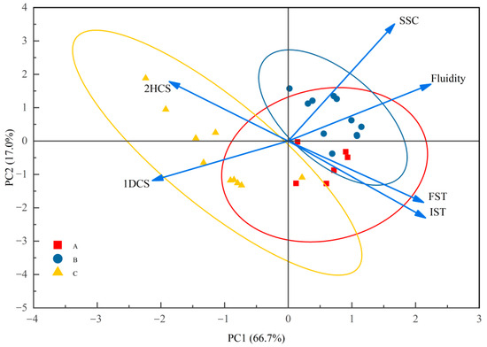 Buildings 15 02396 g011