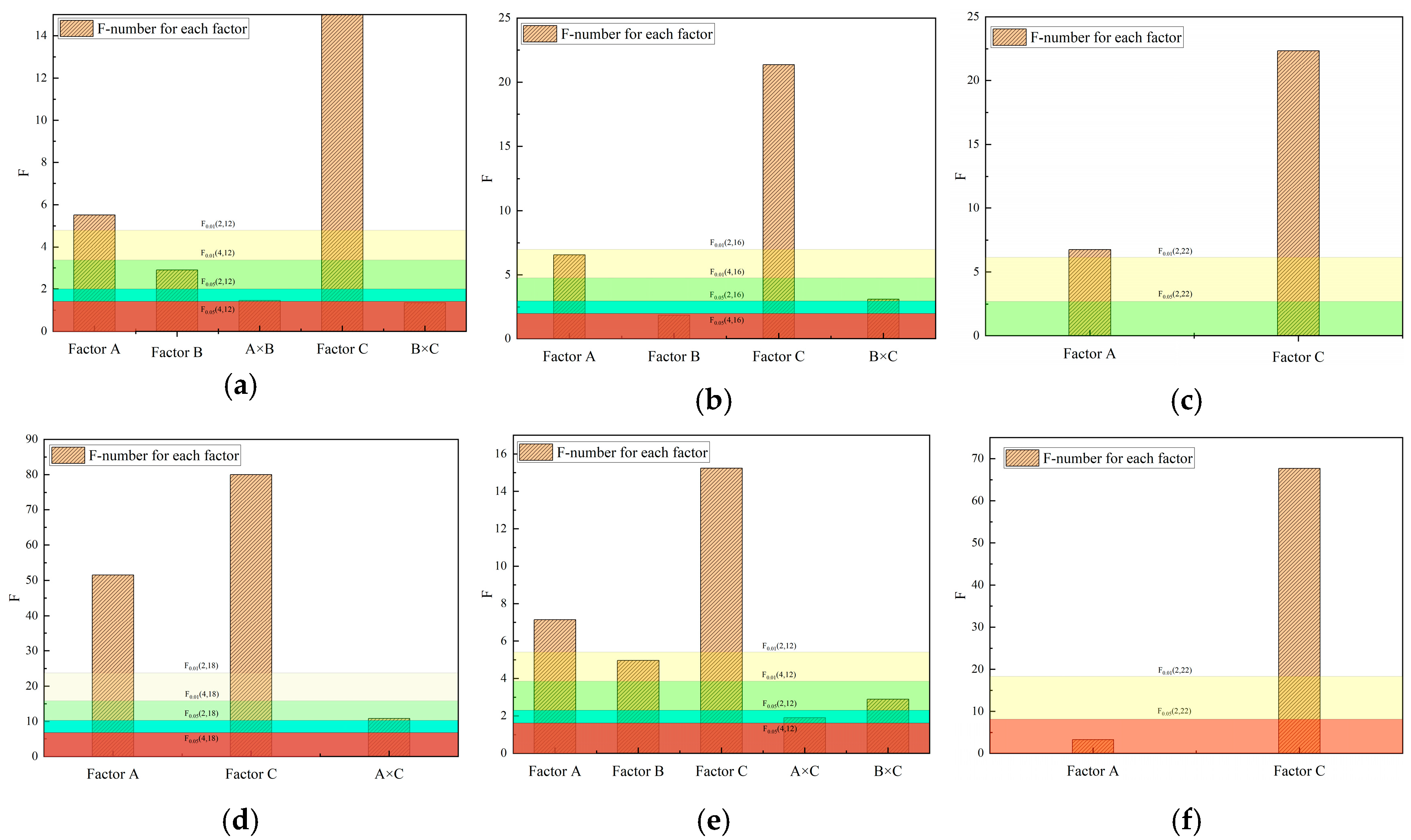 Buildings 15 02396 g012