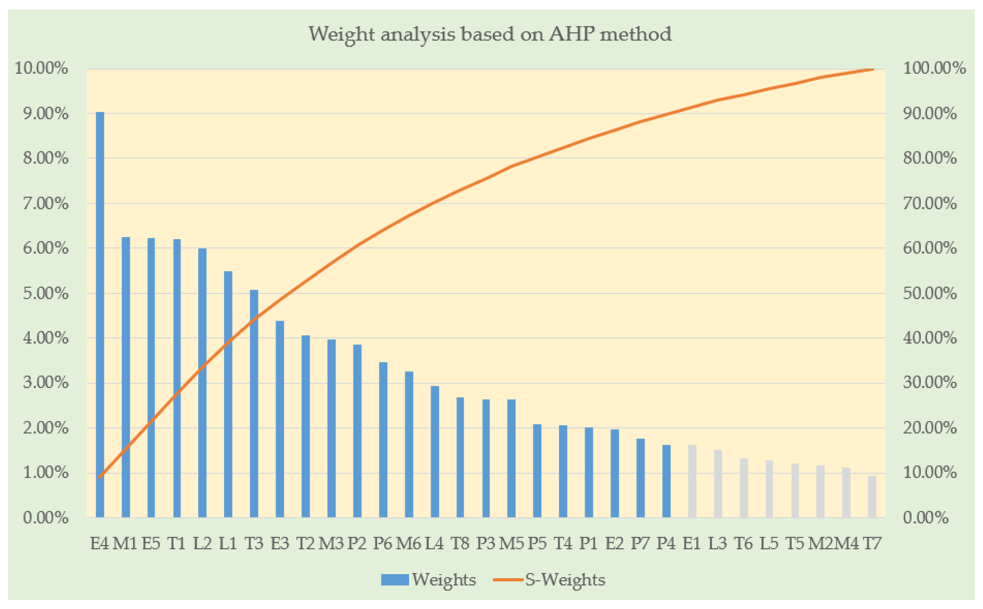 Buildings 15 02421 g002