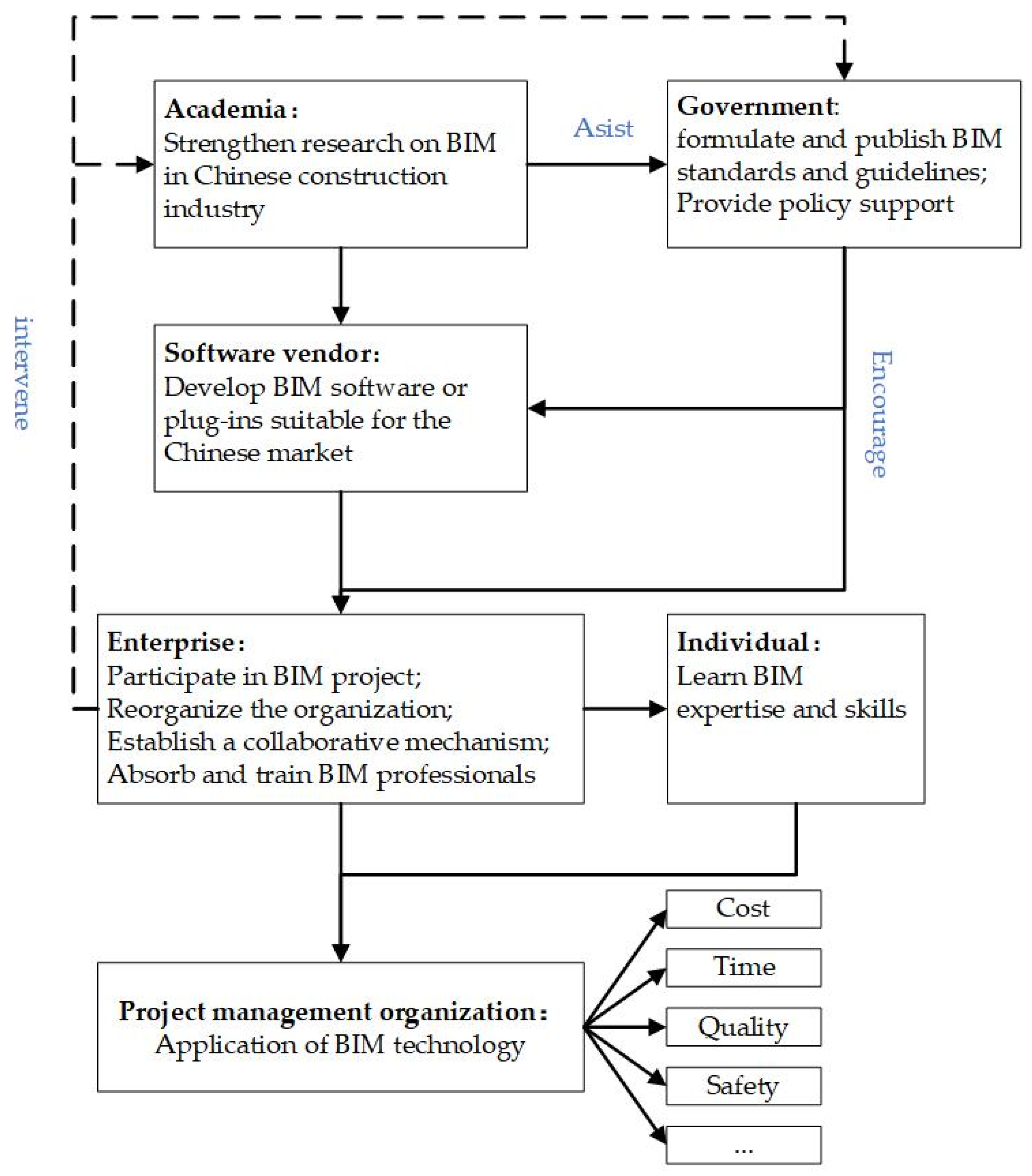 Buildings 15 02421 g006