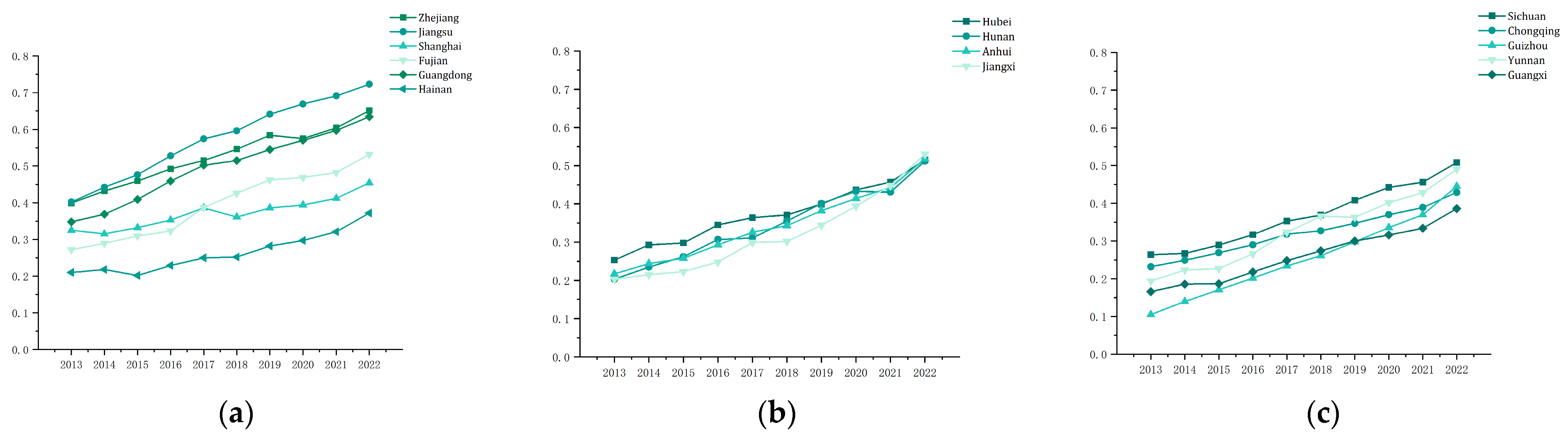 Buildings 15 02425 g004