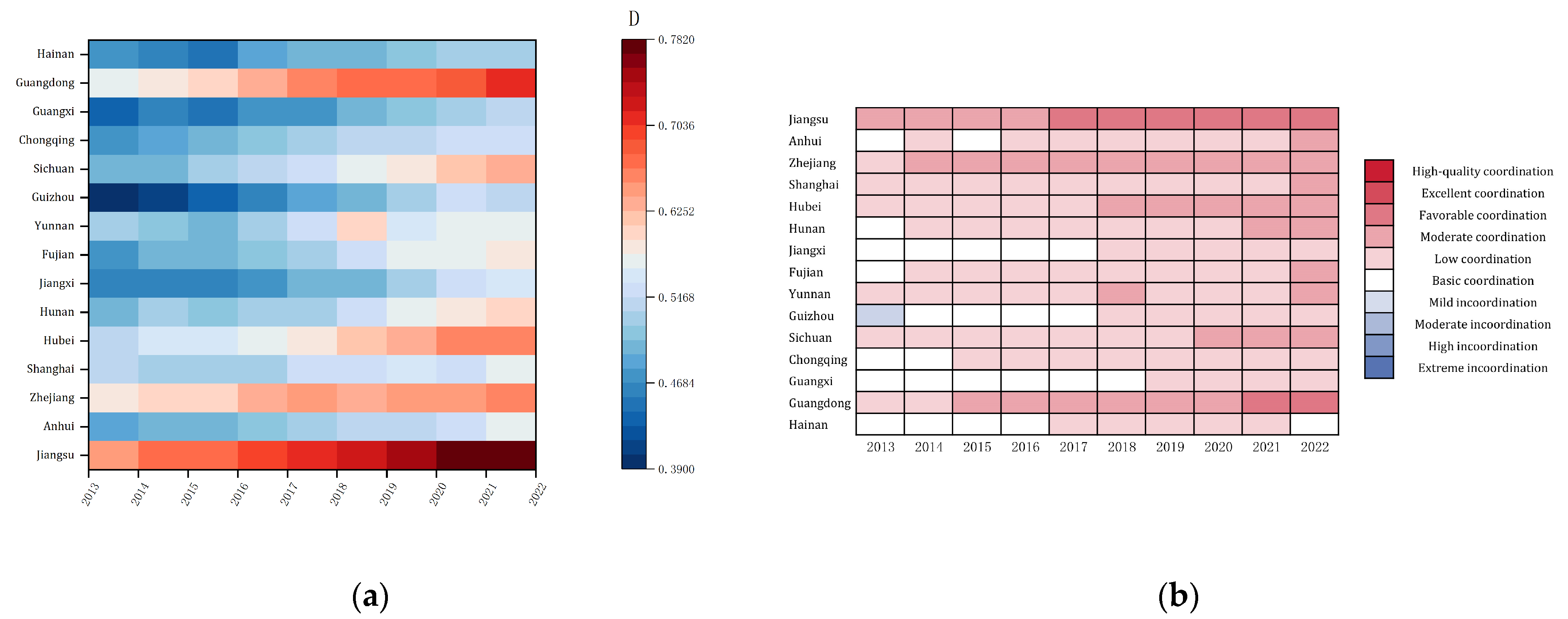 Buildings 15 02425 g006