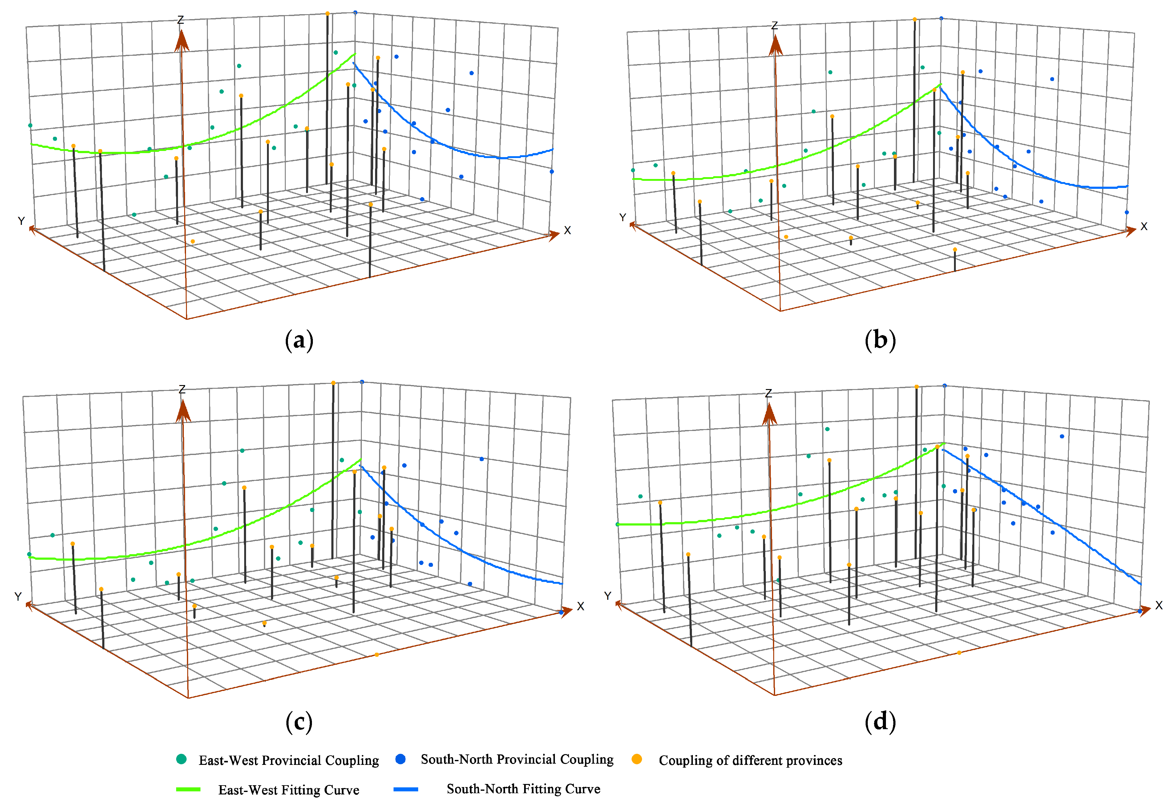 Buildings 15 02425 g008