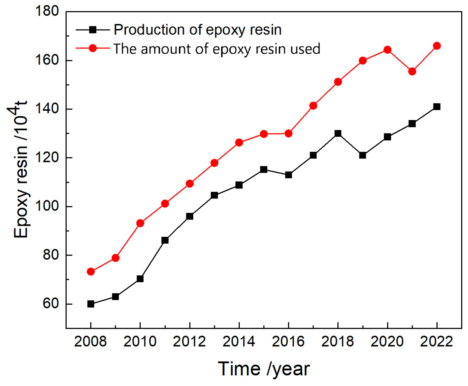 Buildings 15 02450 g002