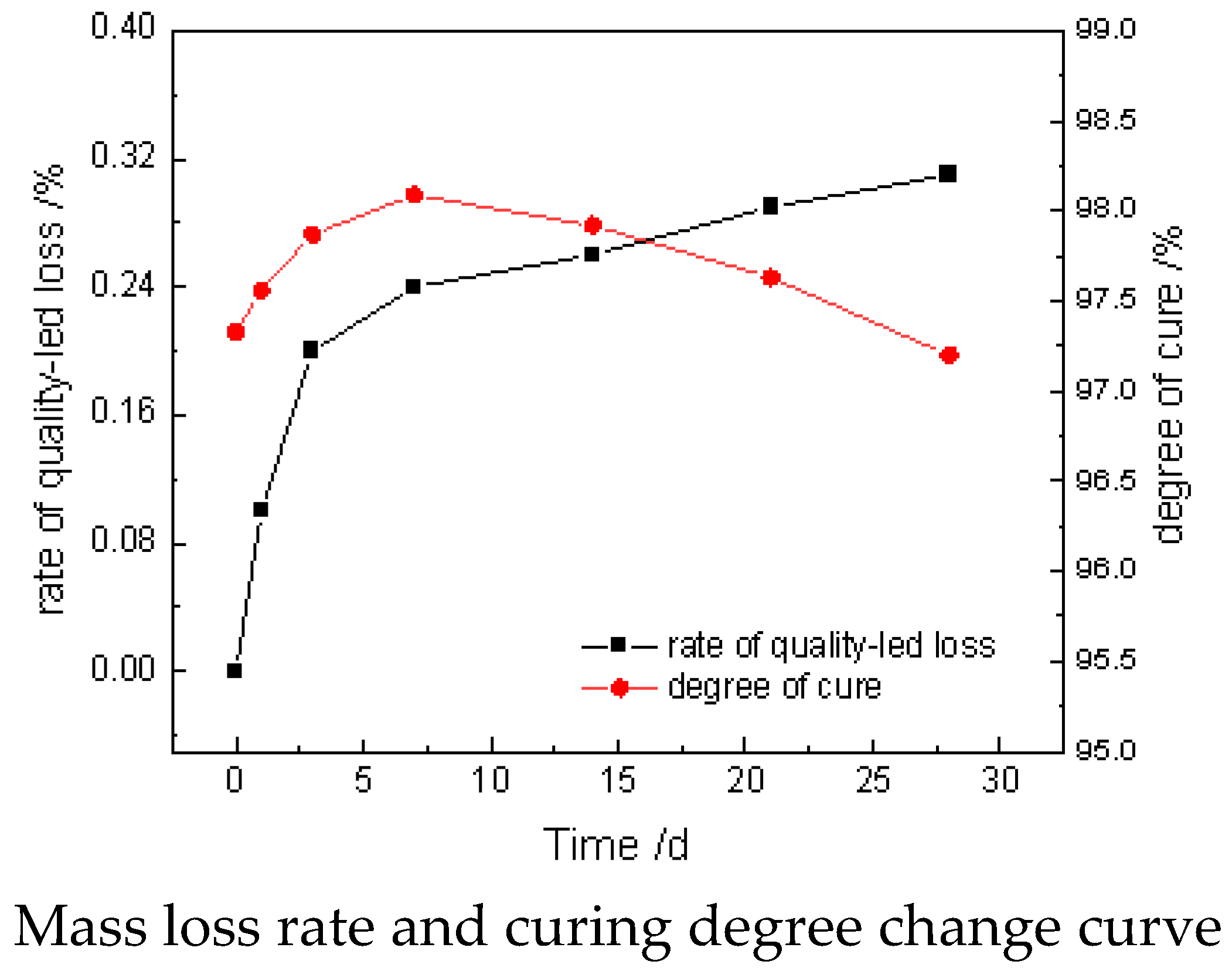 Buildings 15 02450 g003