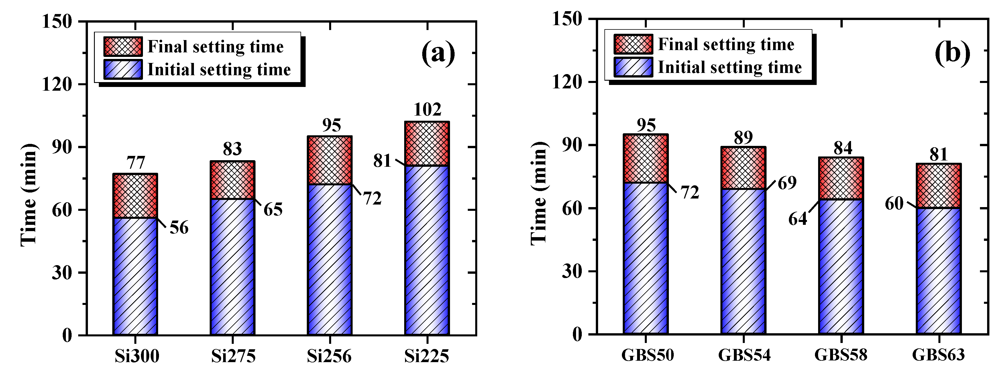Buildings 15 02471 g005