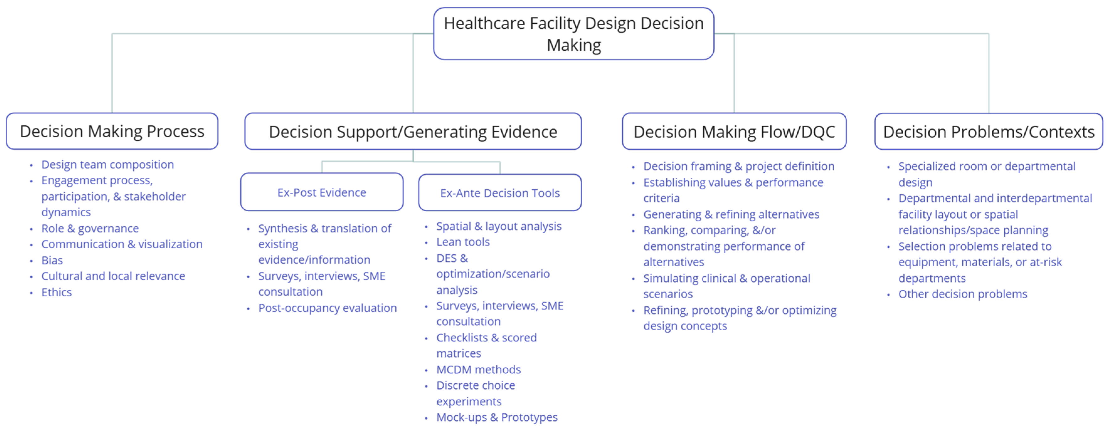 Buildings 15 02474 g003