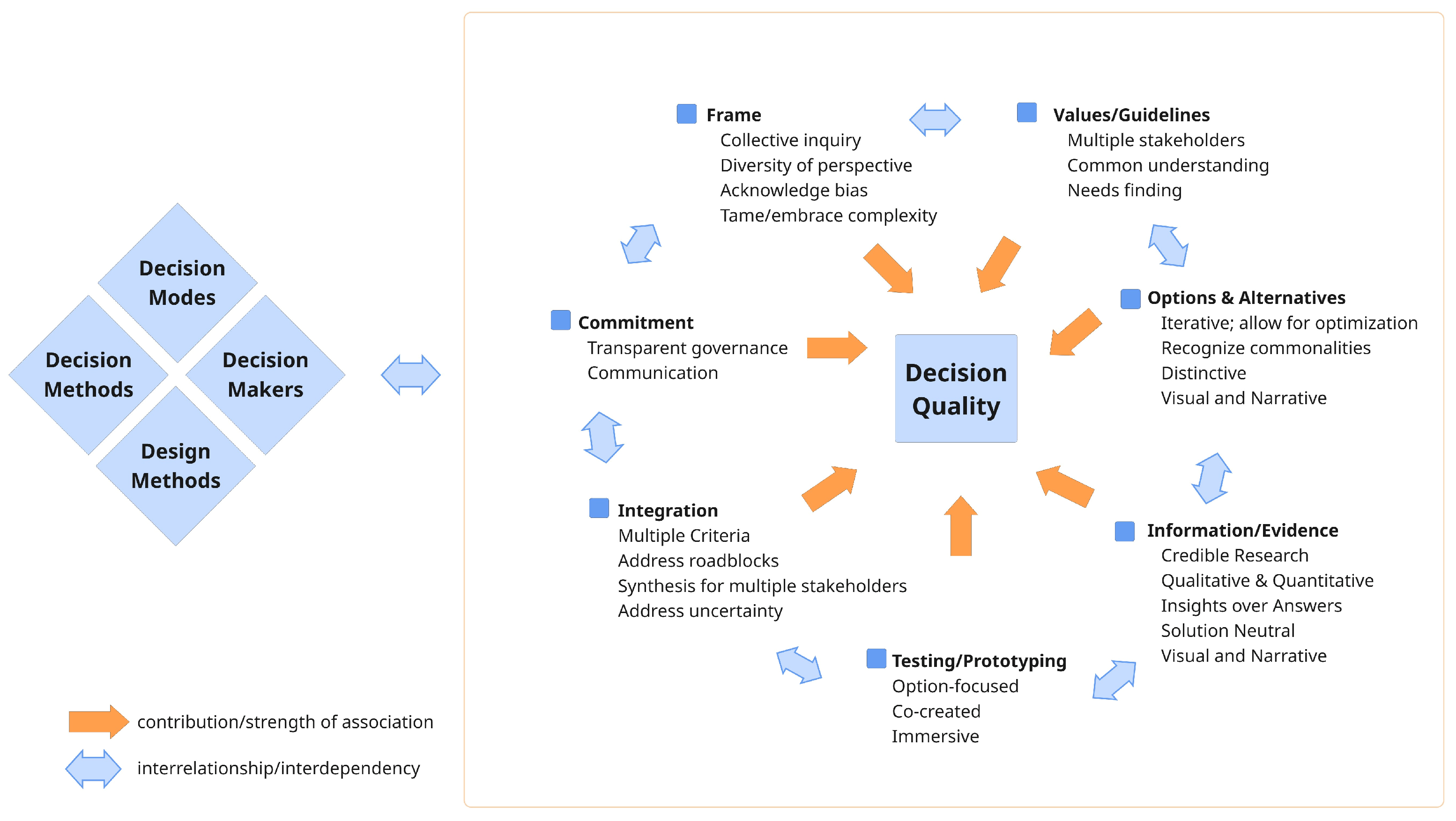 Buildings 15 02474 g008