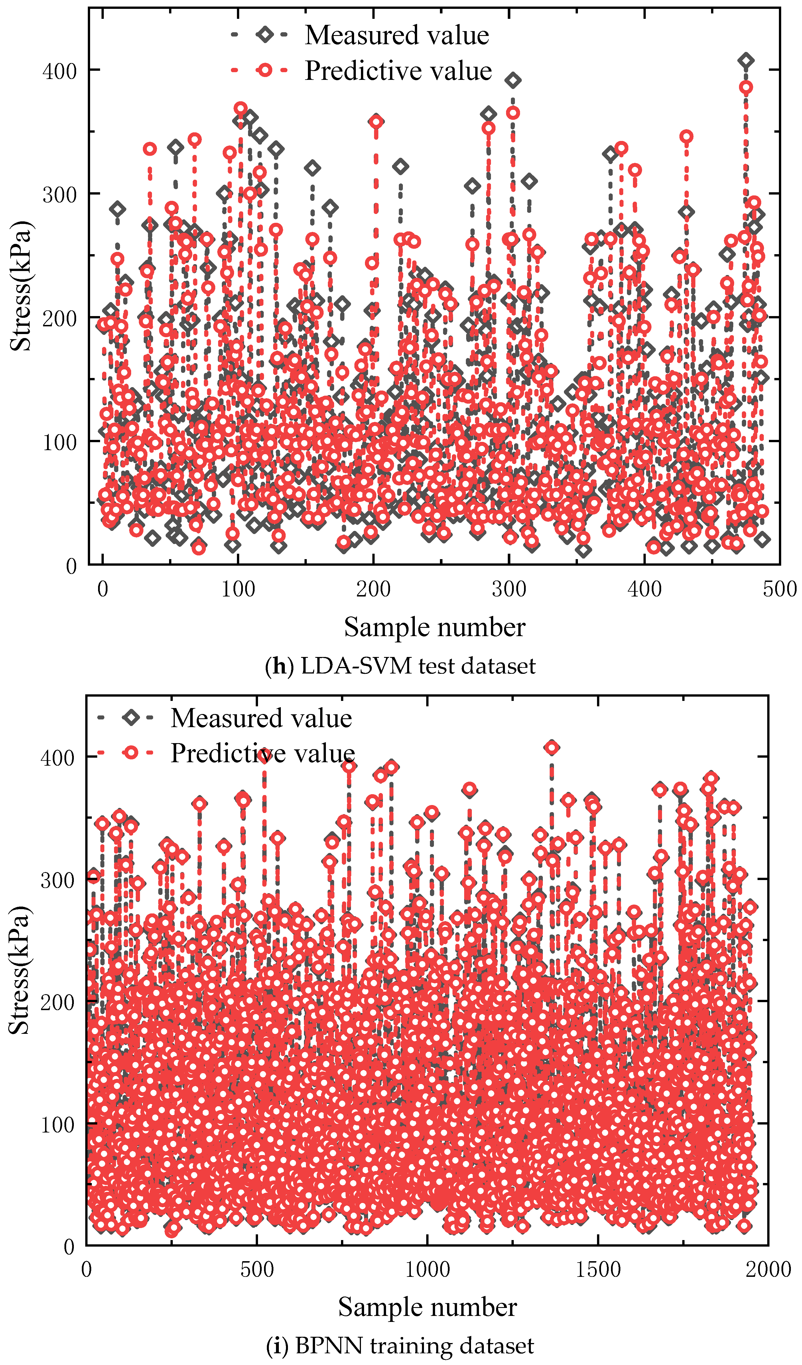Buildings 15 02481 g007e