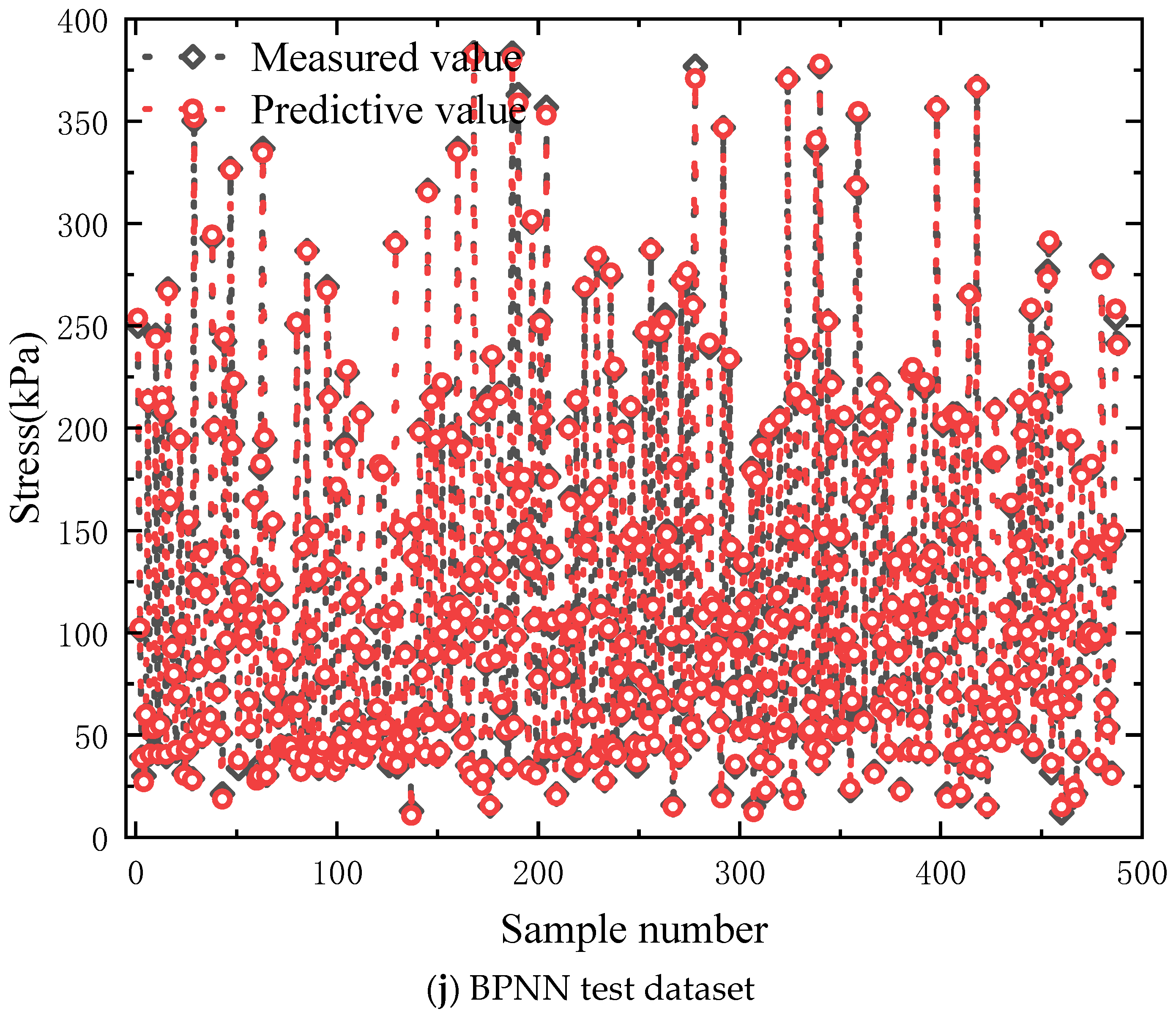 Buildings 15 02481 g007f