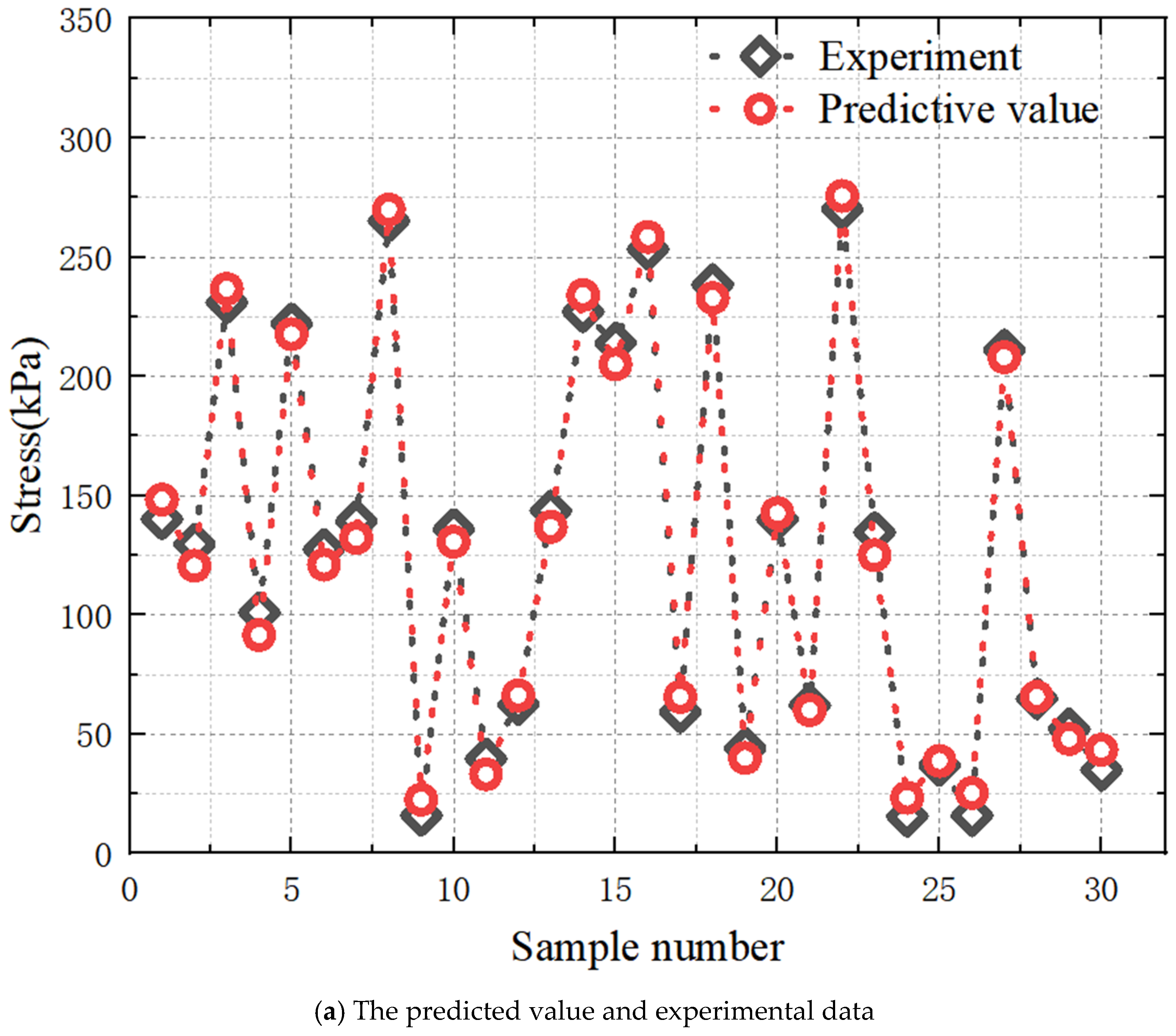 Buildings 15 02481 g010a