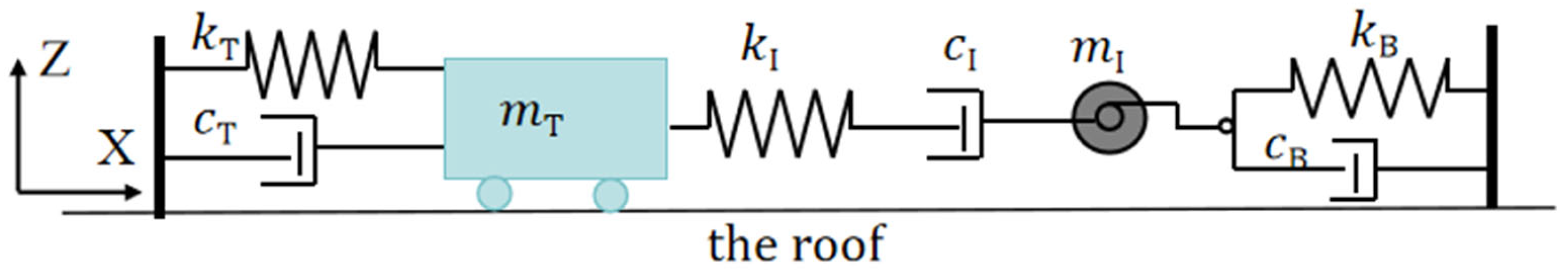 Buildings 15 02483 g002