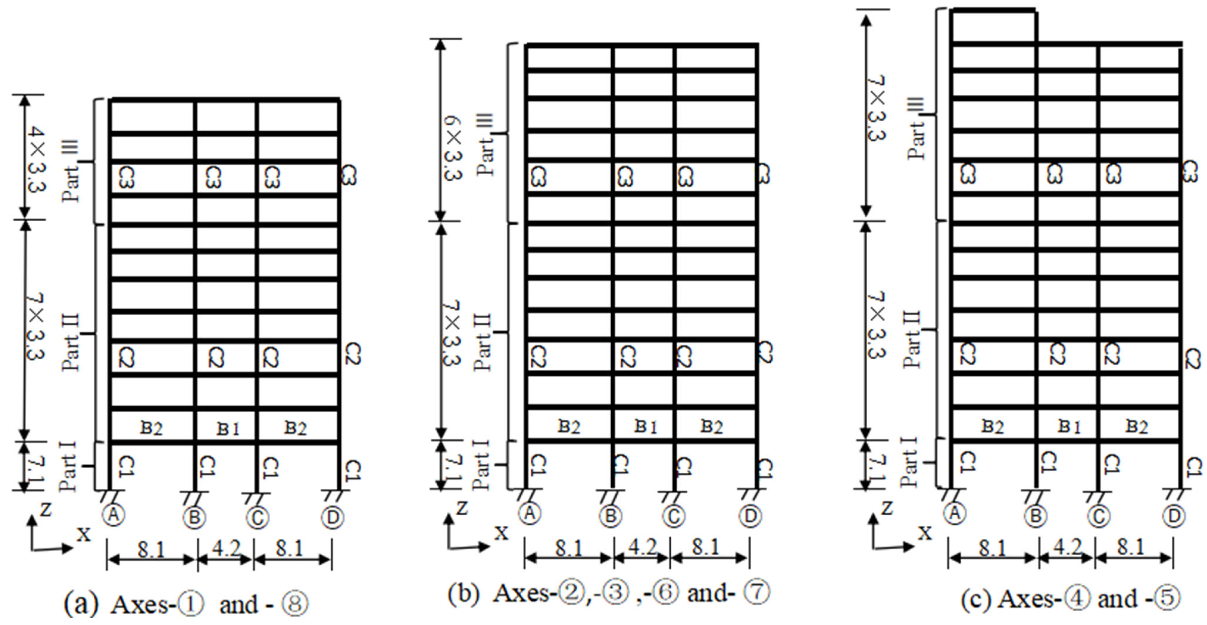 Buildings 15 02483 g008