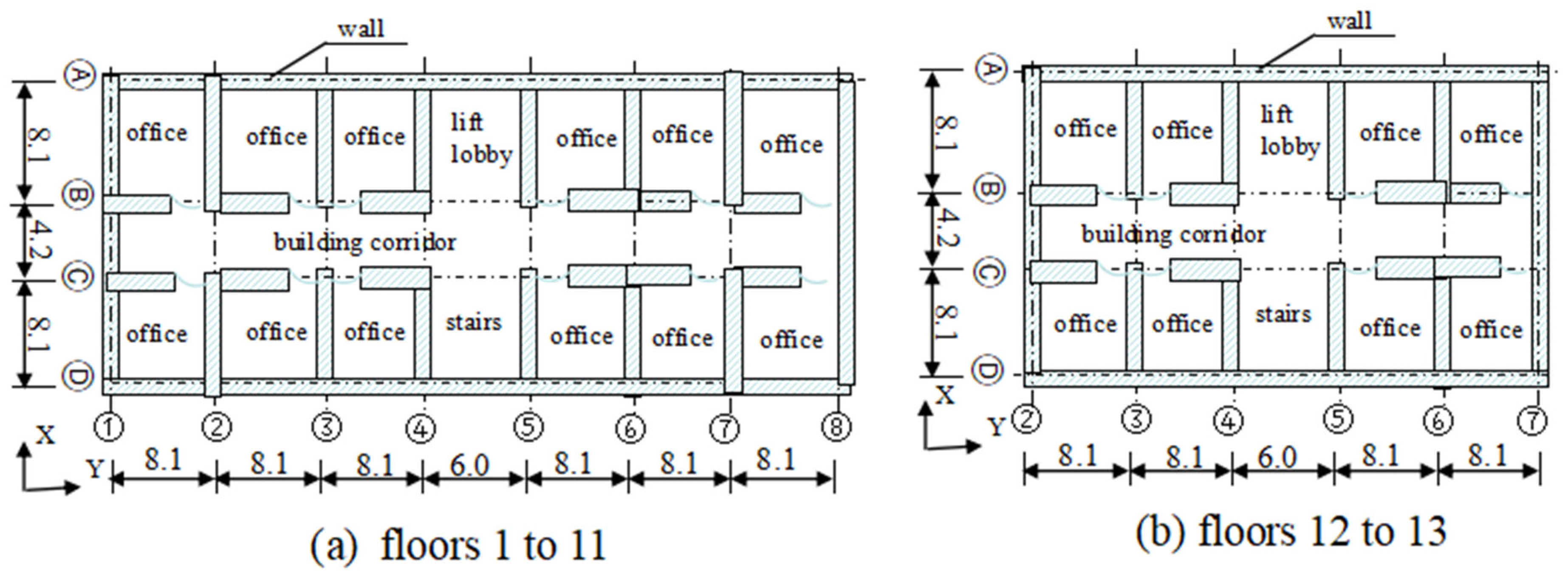 Buildings 15 02483 g009