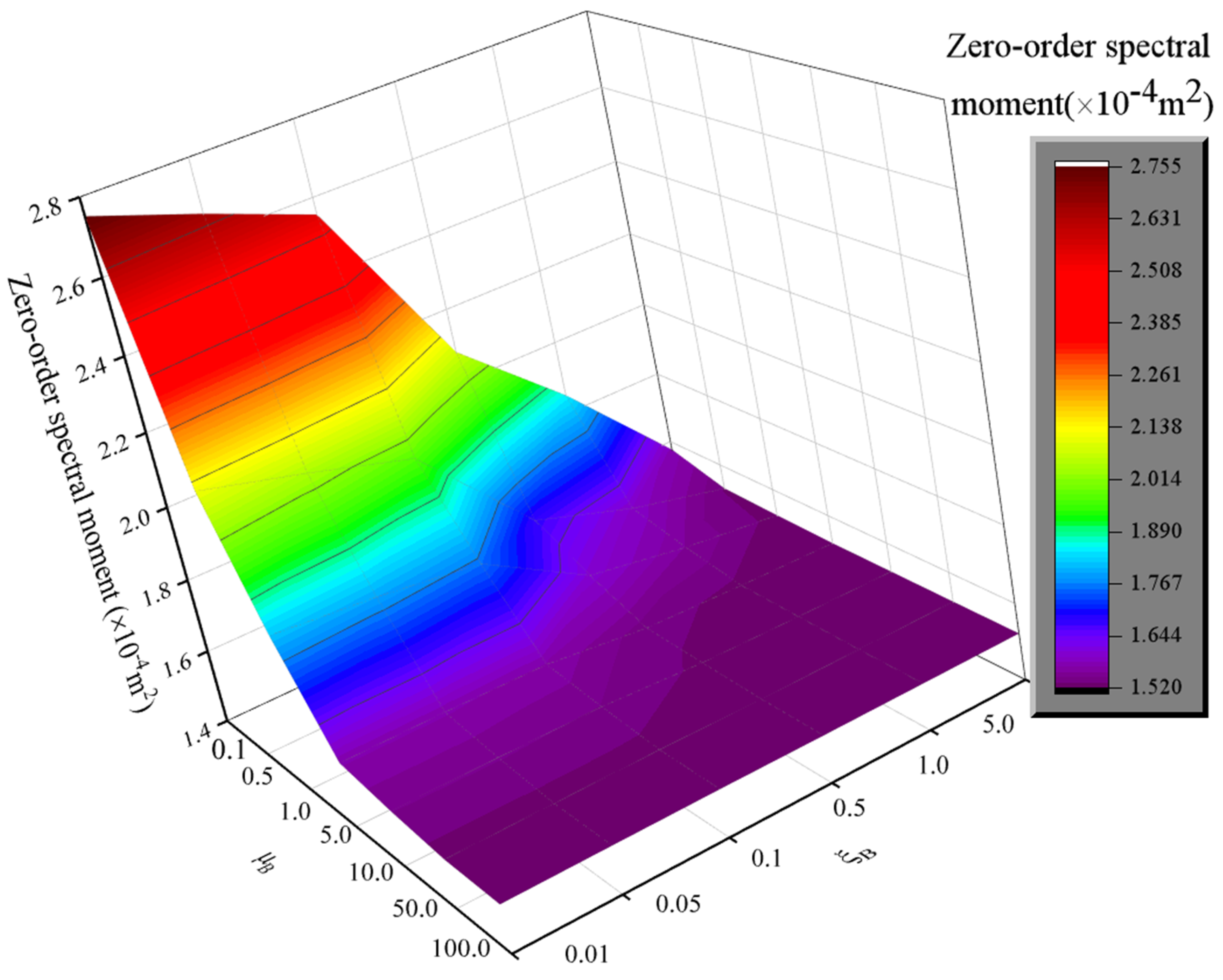 Buildings 15 02483 g019