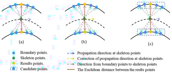 Buildings 15 02489 g001
