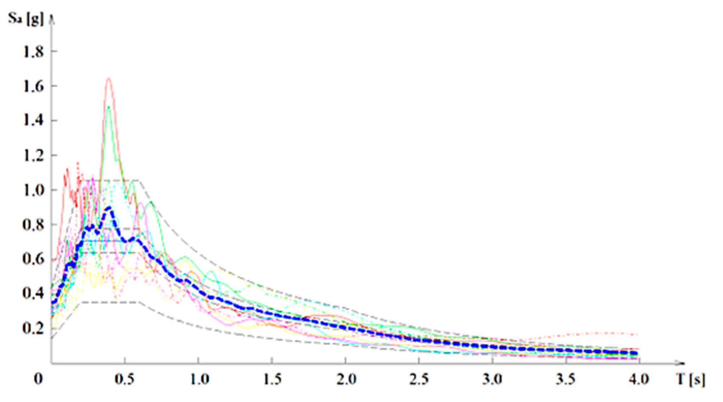 Buildings 15 02490 g002