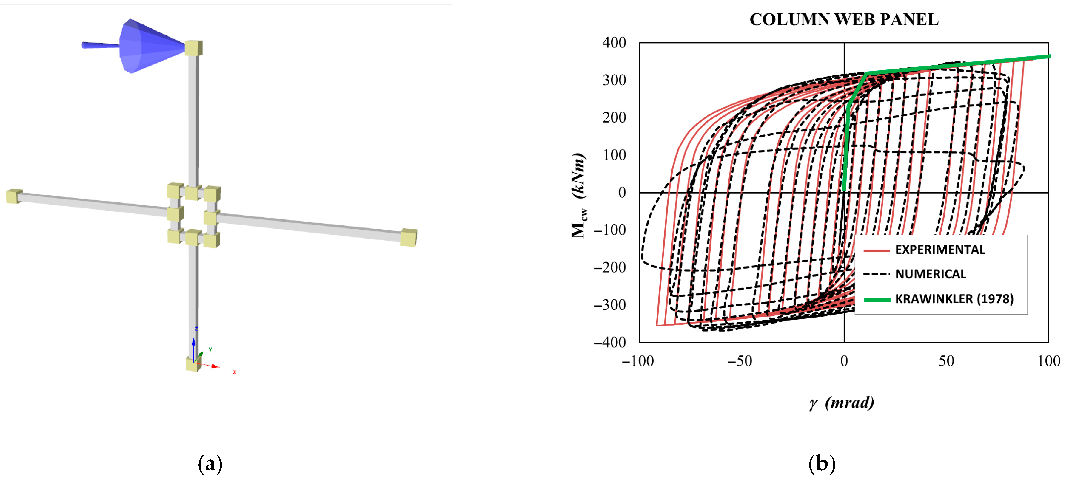 Buildings 15 02490 g004