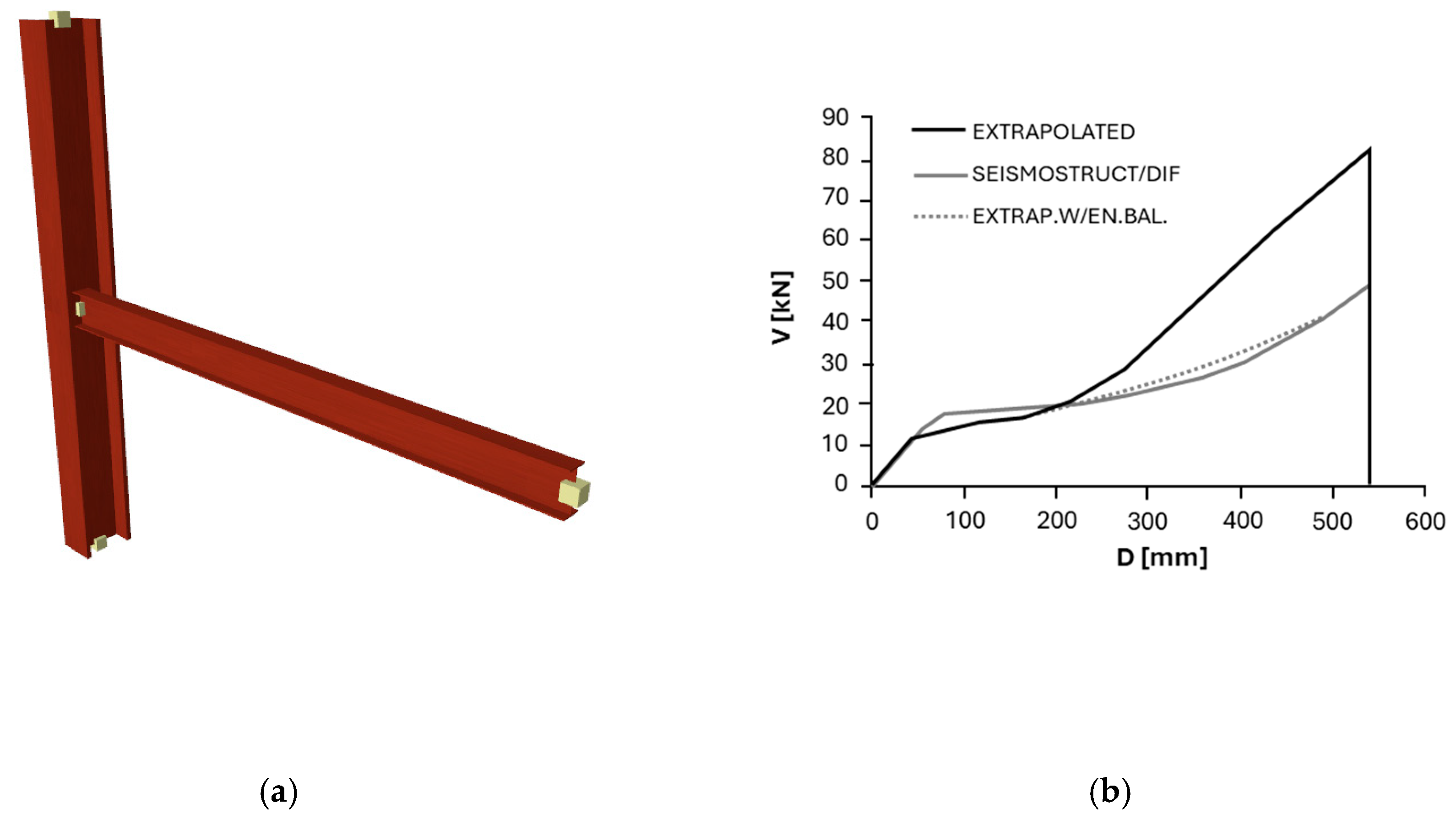 Buildings 15 02490 g005a