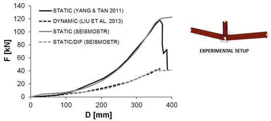 Buildings 15 02490 g006