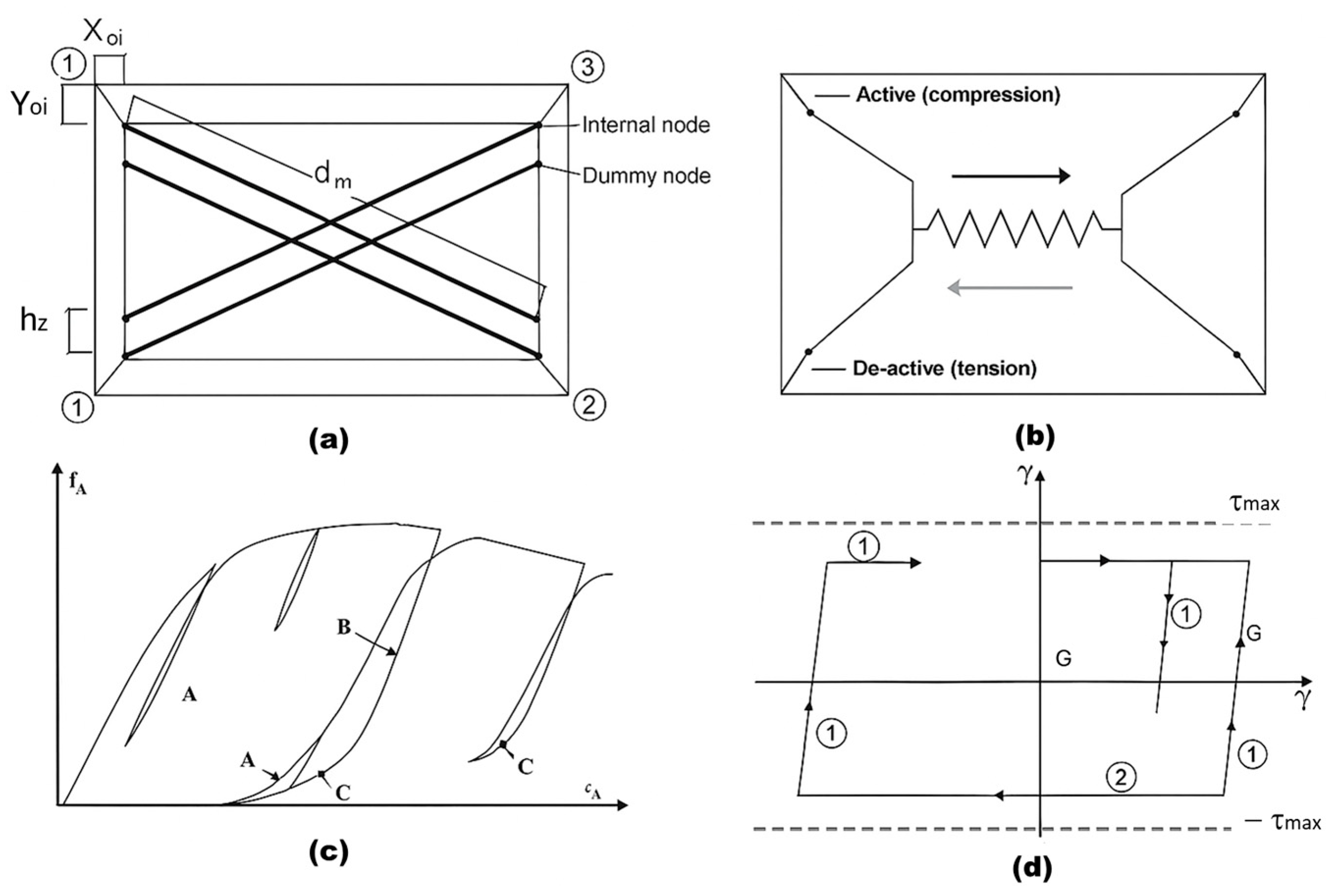 Buildings 15 02490 g007