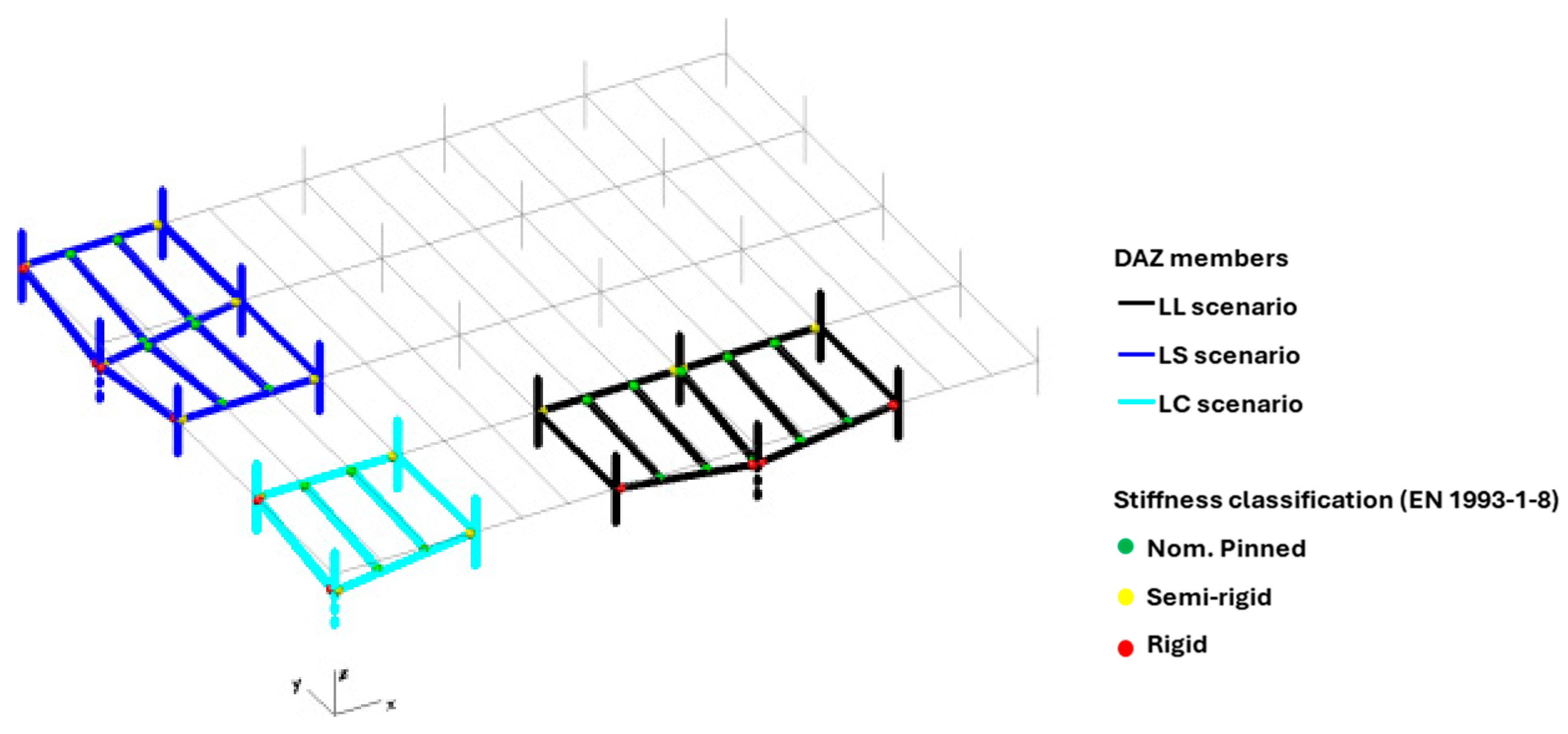 Buildings 15 02490 g012