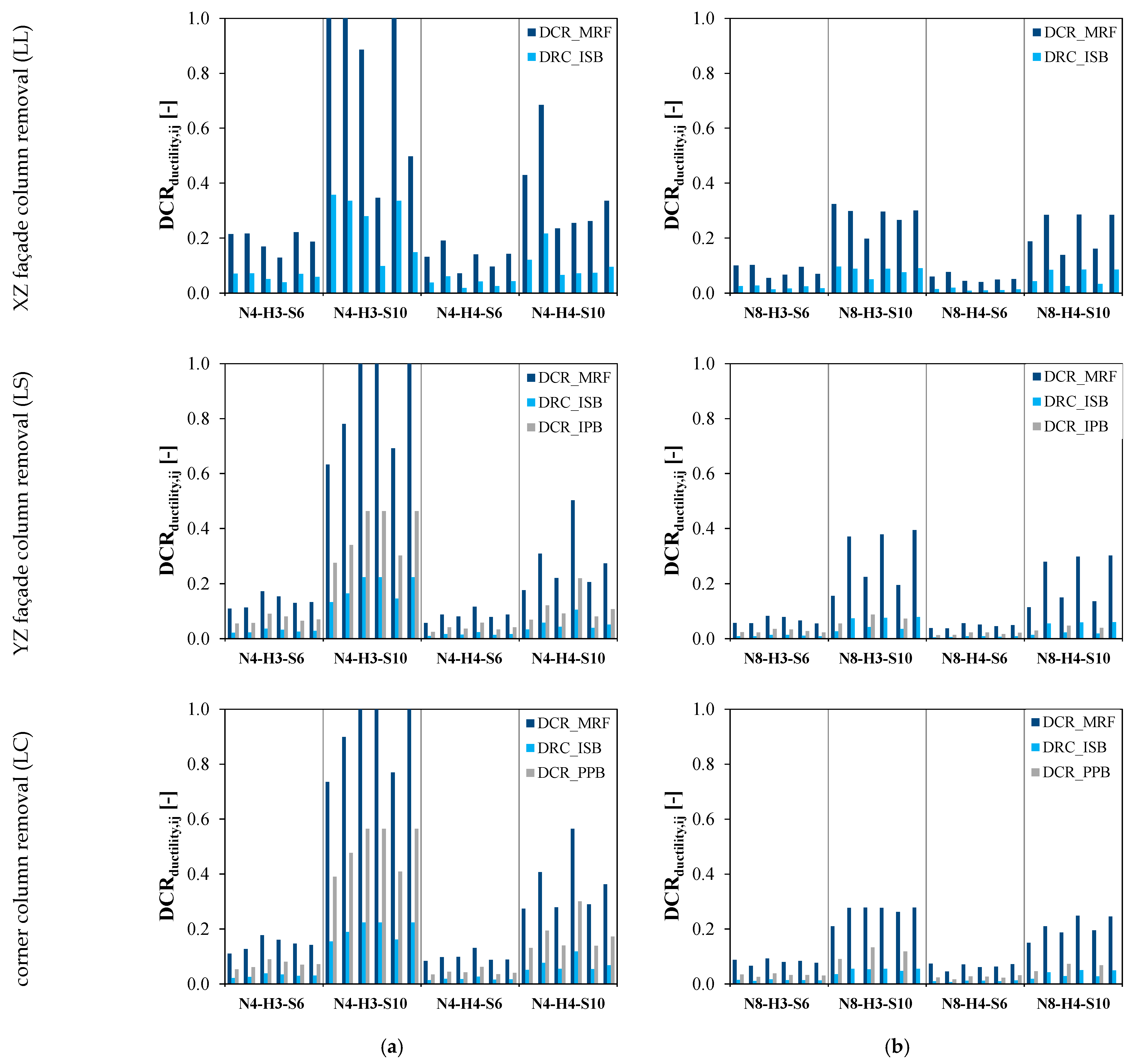 Buildings 15 02490 g014