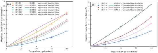 Buildings 15 02492 g014