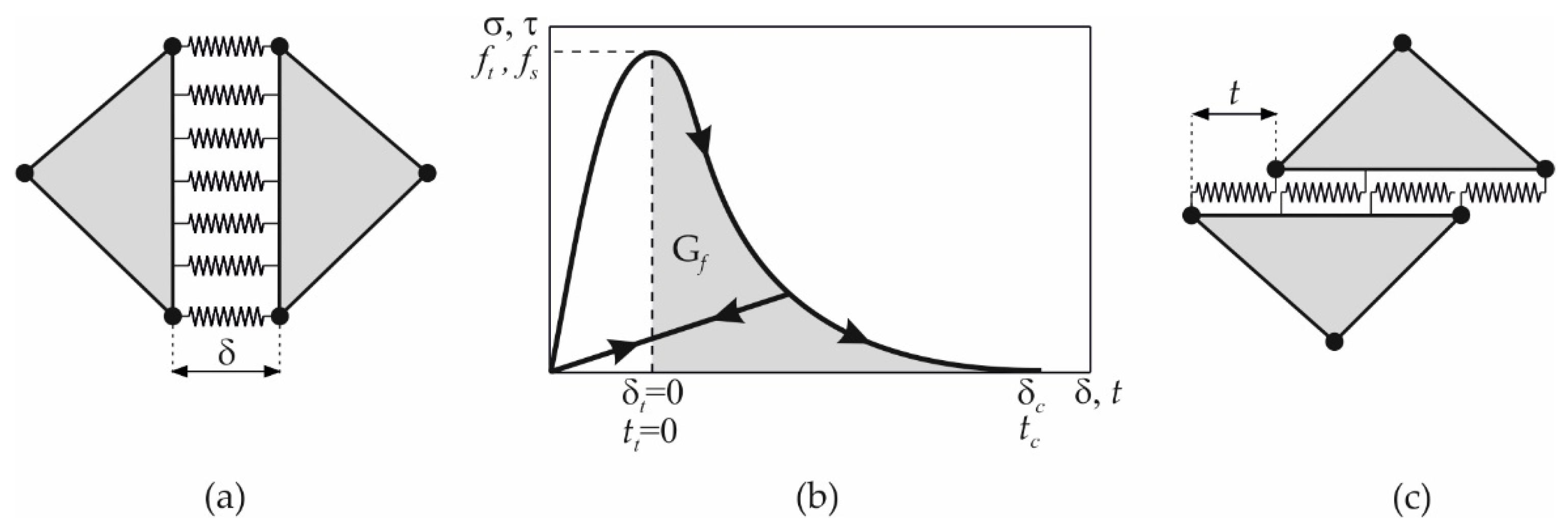 Buildings 15 02495 g001