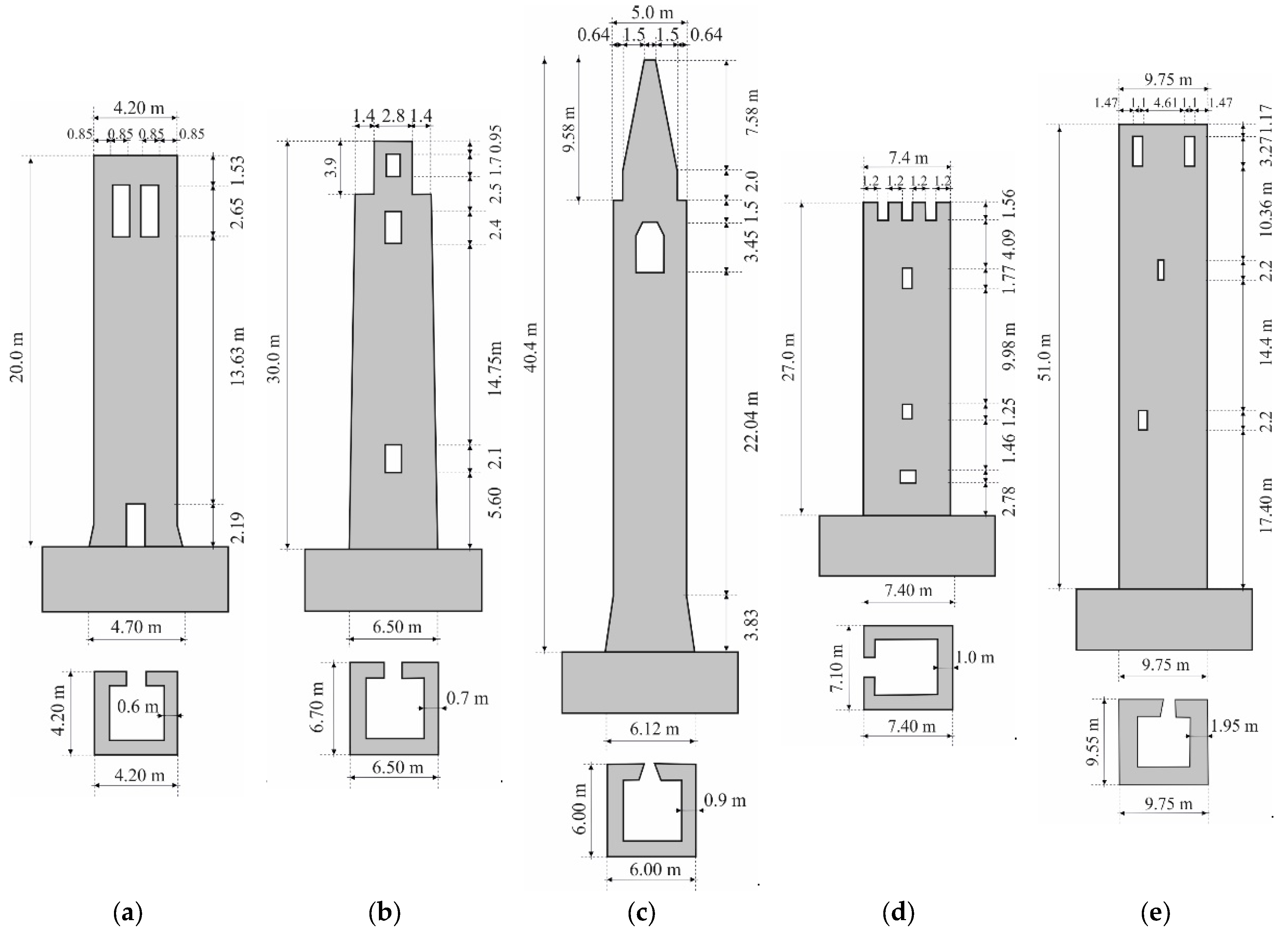 Buildings 15 02495 g002
