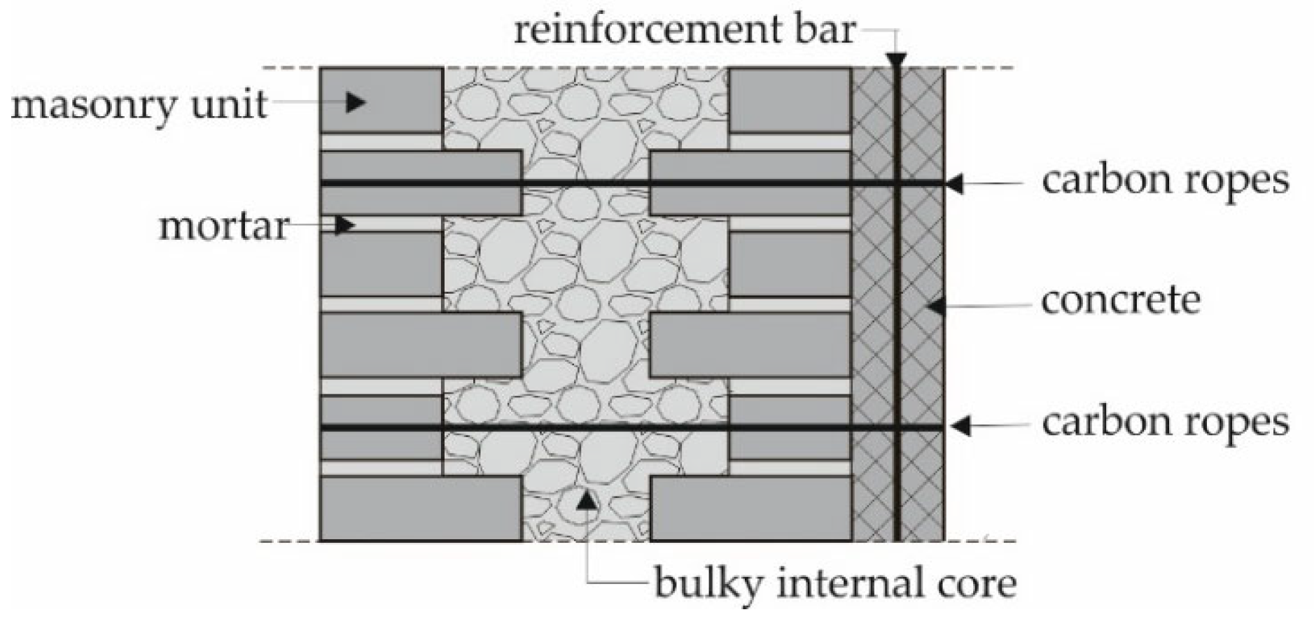 Buildings 15 02495 g003