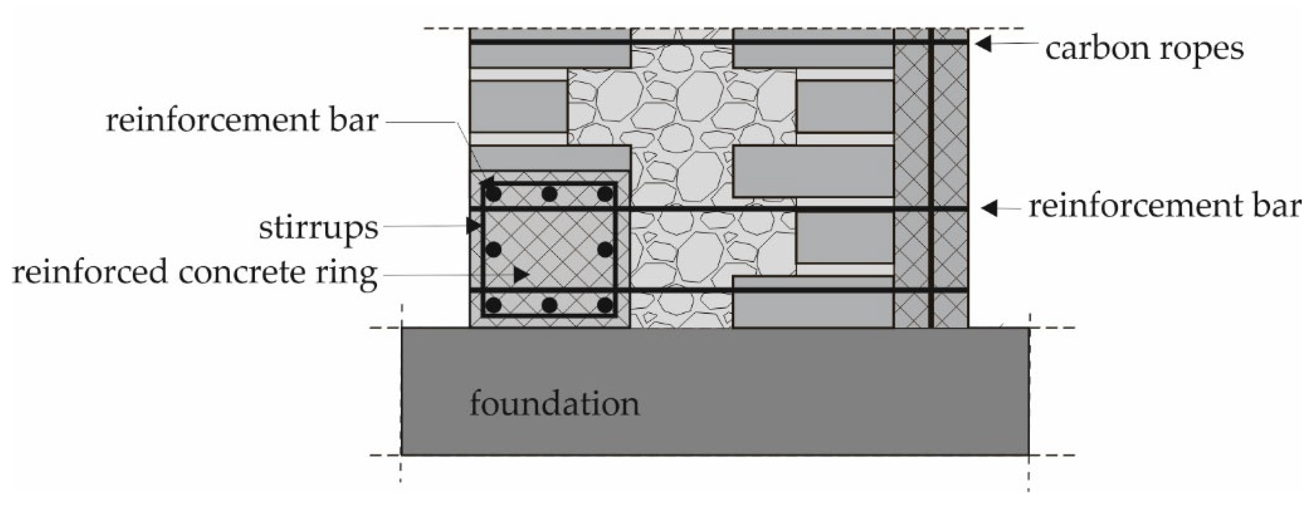 Buildings 15 02495 g013
