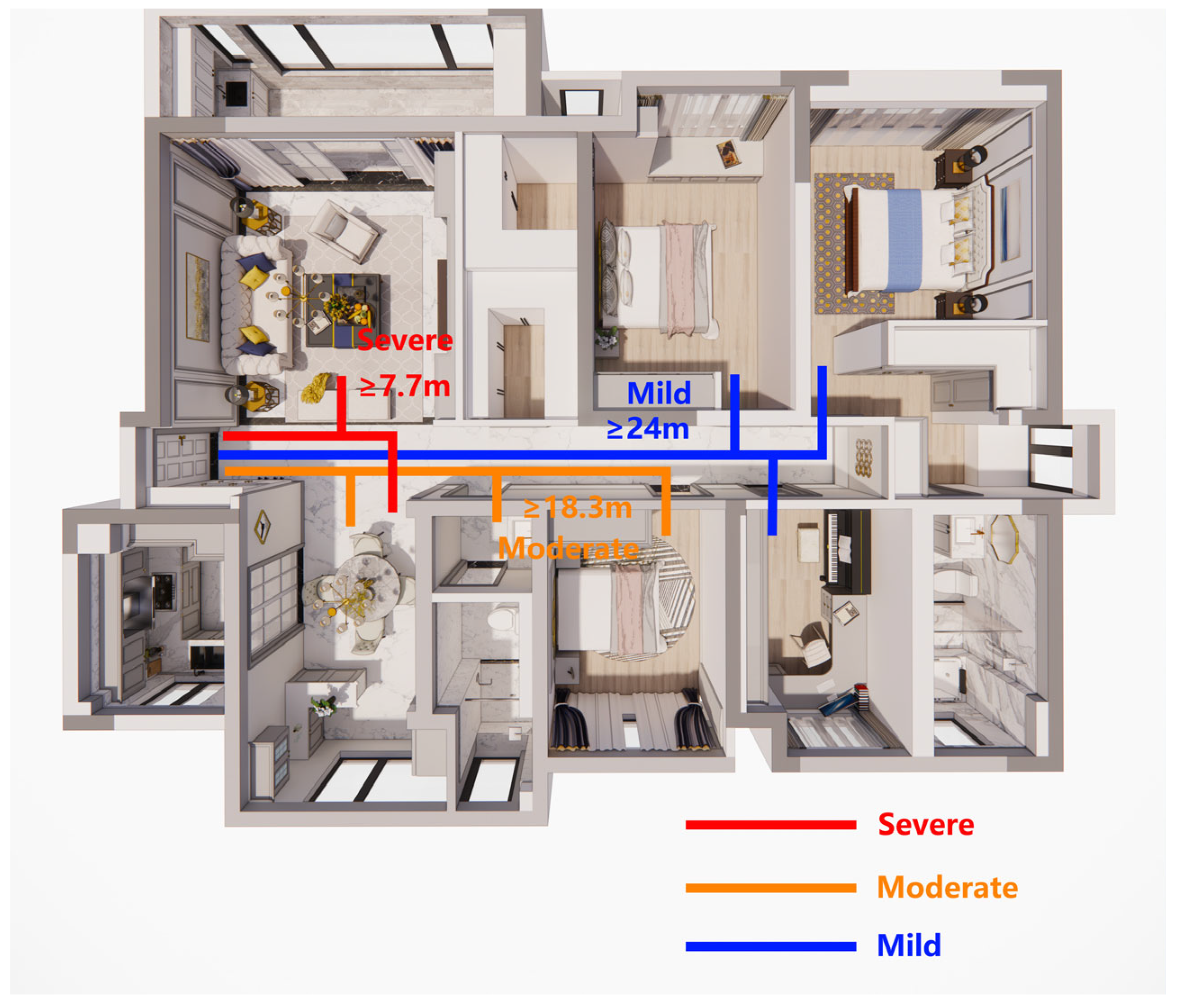 Buildings 15 02498 g011