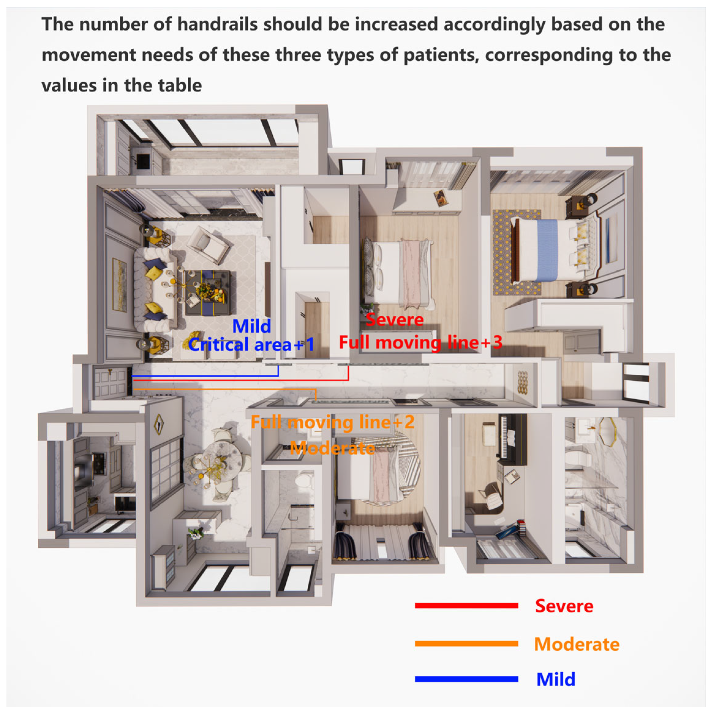 Buildings 15 02498 g012